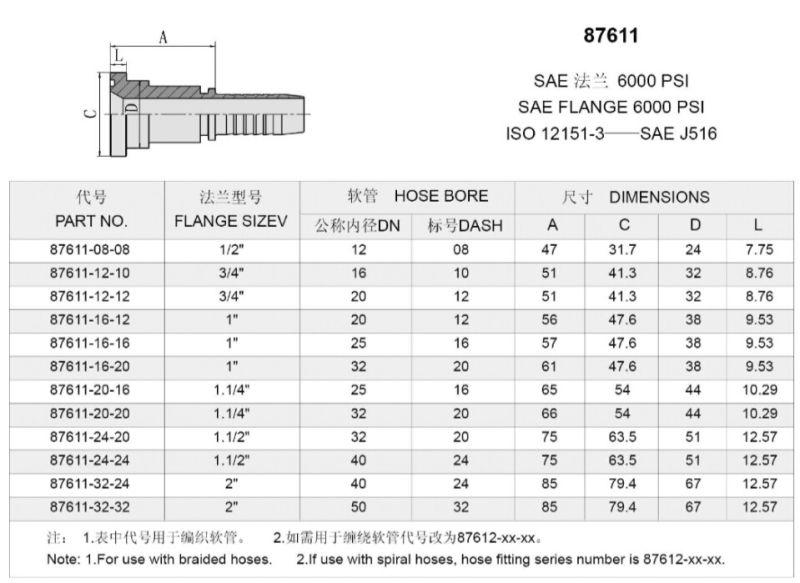 High Pressure SAE Flange 6000 Psi Hose Fittings (87611)