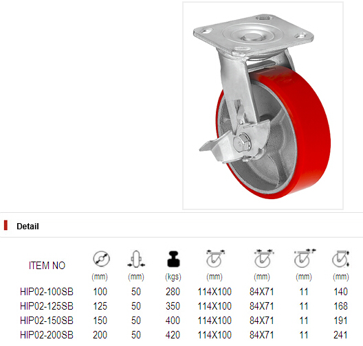 Heavy Duty Caster Series- 8in. W/Side Brake