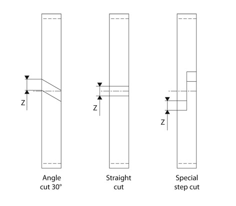 FRI Series Hydraulic Wear Ring/Cylinder Rod Guide Ring Seal