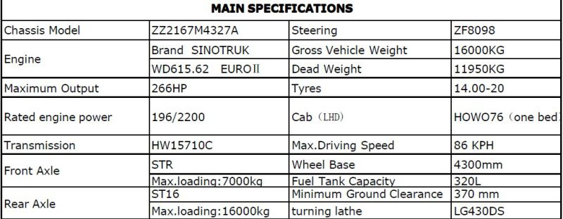 Sinotruk HOWO 4X4 Mobile Workshop Truck for Repair and Maintenance