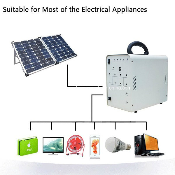 50W Solar Home System