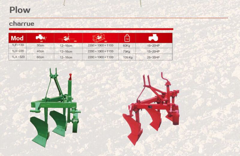 Farm Tractor Machines 3 Point Ditcher Furrow Plough