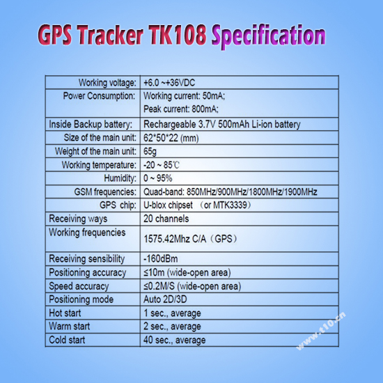 Multi-Language GPS Car Alarm Monitor Voice (TK108-ER)