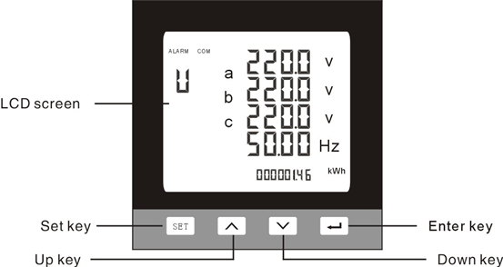 2015 Factory Price Intelligent Panel Meter AC/DC Multiple Power Meter