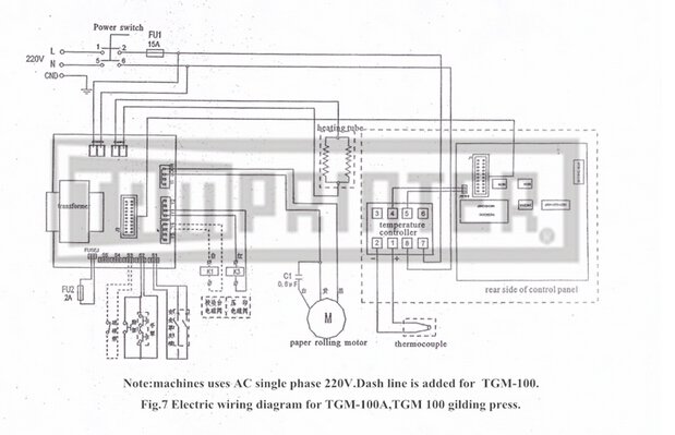 Tgm-100glass Bottle Hot Stamping Machine