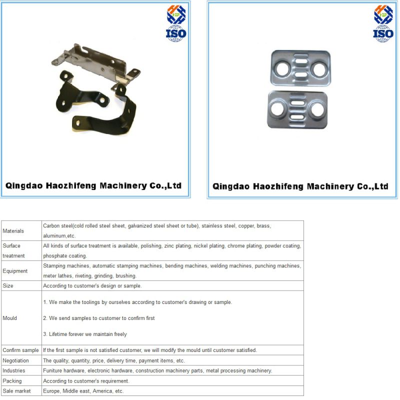 High Precision Metal Stamping Parts Custom