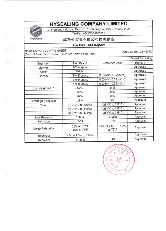 100% Pure Expanded PTFE Sheet for Flange Gasket