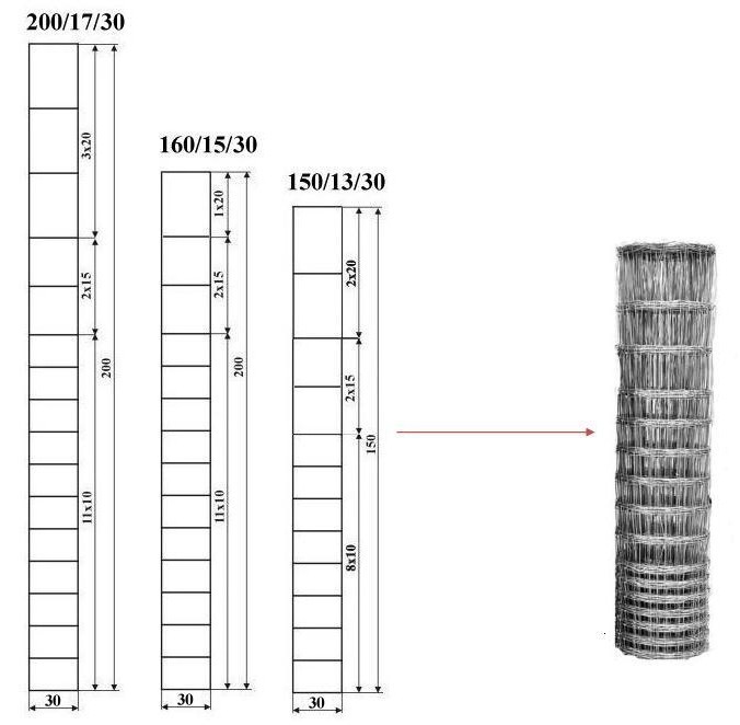 Hinged Joint for Cow and Cotton Fencing