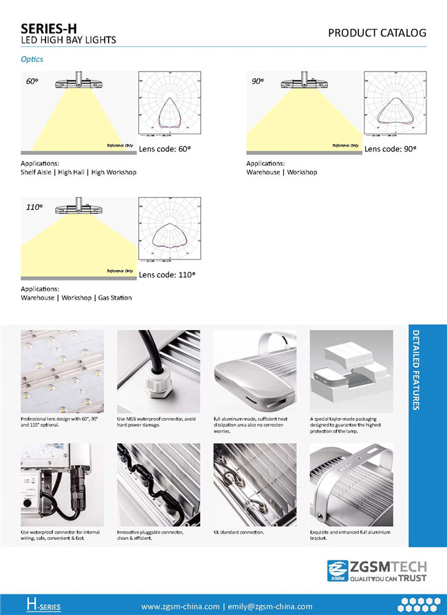 UL Dlc Approved IP66 40W LED High Bay Lighting