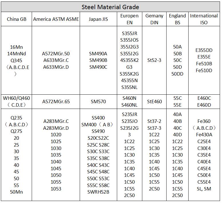 10kv Transmission Line Steel Pole