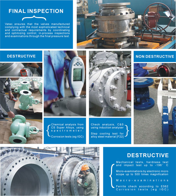 Rubber/NBR/EPDM Lined Straight Diaphragm Valve with Flange Ends