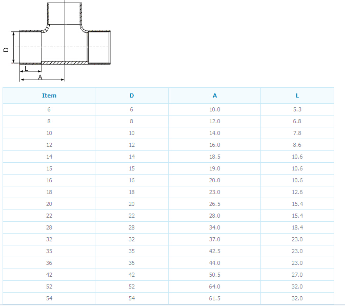 Customized Quality Reduce Copper Tee (AV8011)