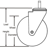 Medium Duty Round Stem Rubber Casters