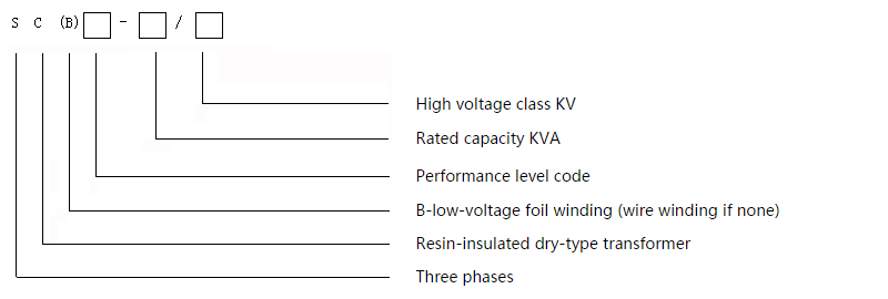 35kv Voltage-Class Cast-Resin Dry-Type Transformer