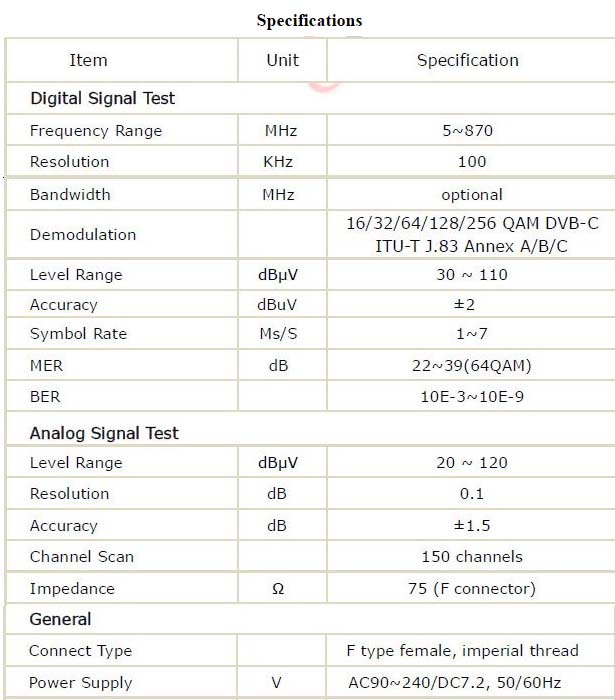 CATV Digital Optical Spectrum Qam Analyzer Csp-3105q