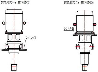 3gl110*2 Vertical Three Screw Fuel Oil Pump