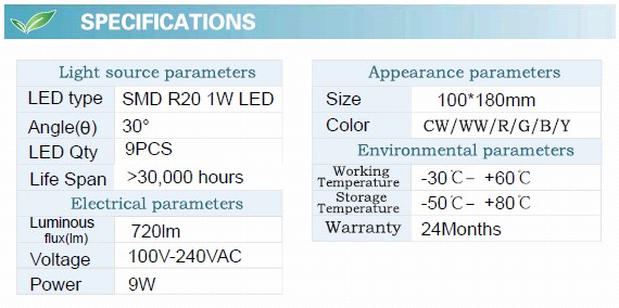 9W LED Track Light with CE RoHS (GN-GD-CW1W9)