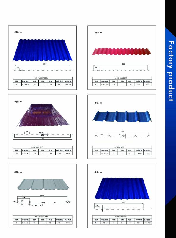 Prepainted Corrugated Roofing Sheet