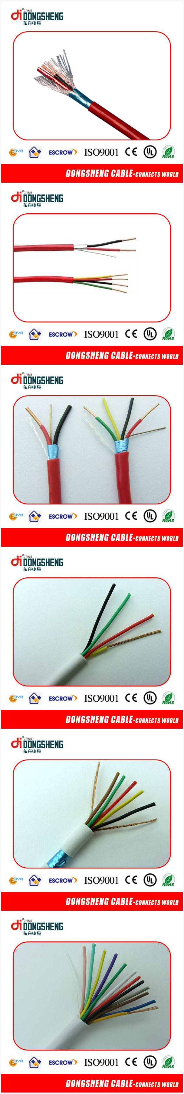 Fire Alarm Cable RoHS Complication