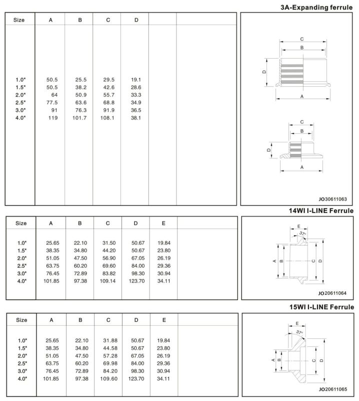 Sanitary Hose Rubber Hose Pipe Fittings