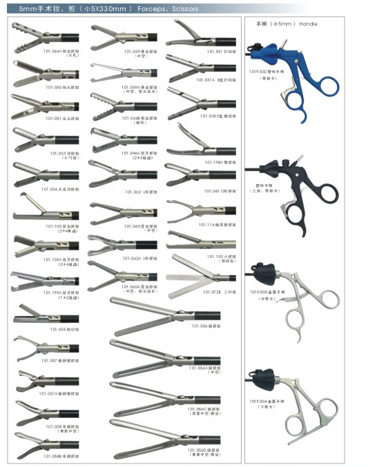 Laparoscopic Hand Instruments Ratcheted Clinch Grasper