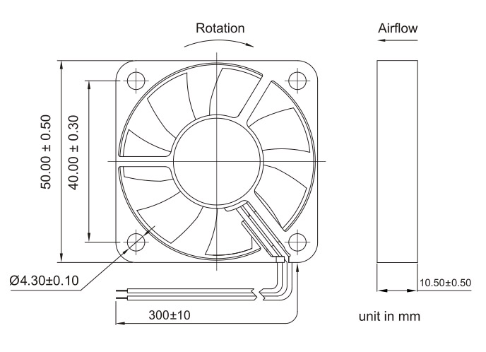 High Air Impedance Axial Fan DC 5010 for High Temperature Environment