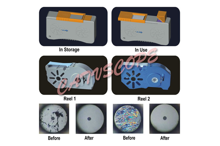 Csp-822 Optical Fiber Clean Box