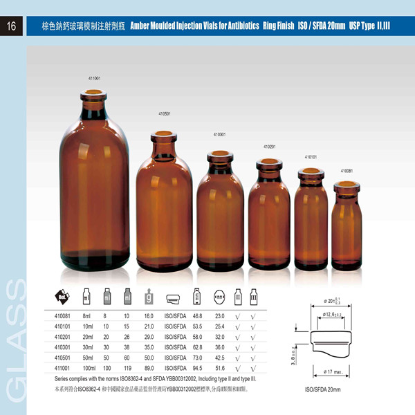 Sterile Medical Vials