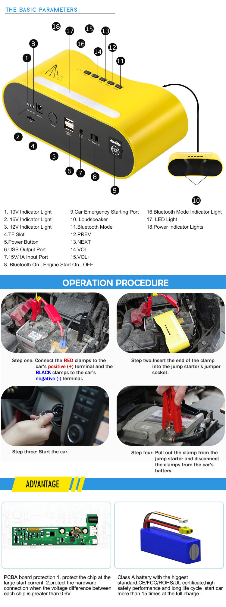 12000mAh Car Battery Charger with Speaker