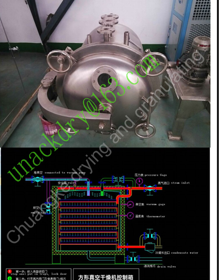 High Quality Vacuum Drying Machine for Phaceutical