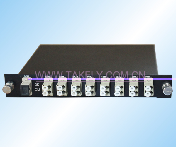 16CH Passive CWDM Mux/16CH CWDM Mux&Demux