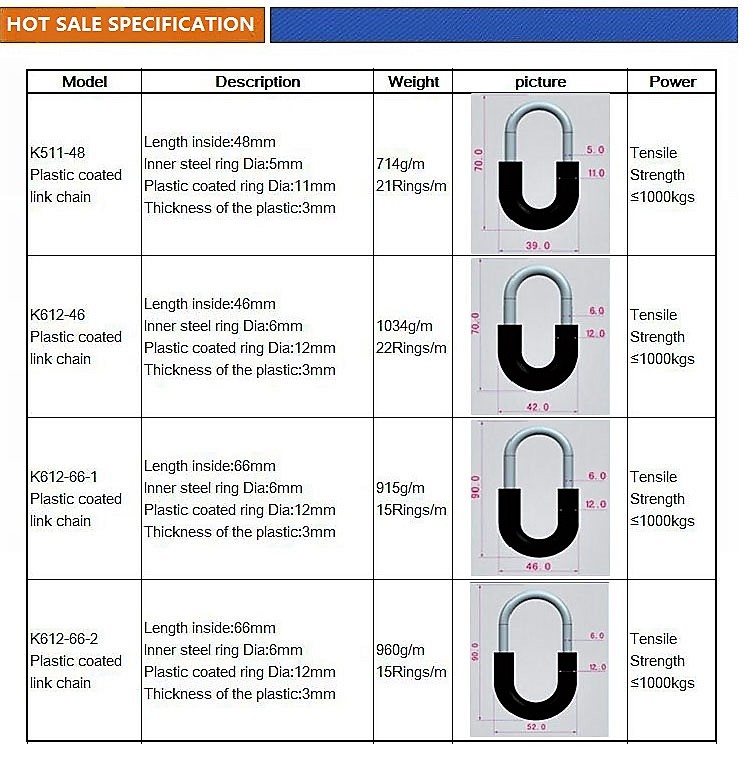 Plastic Coated Safety Link Chain