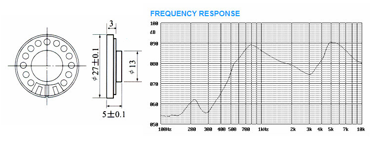 Fbf27-6t 27mm 0.5W Best Quanlity Best Factory Mini Mylar Flat Speaker, Mylar Speaker (FBELE)