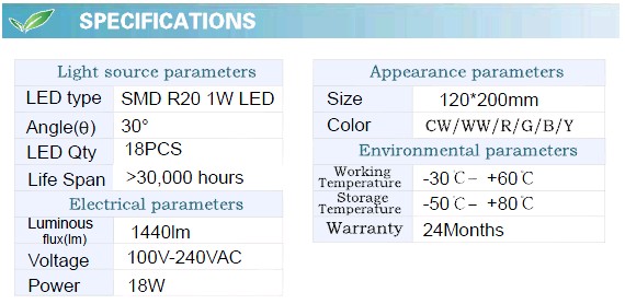 18W LED Track Light with CE RoHS