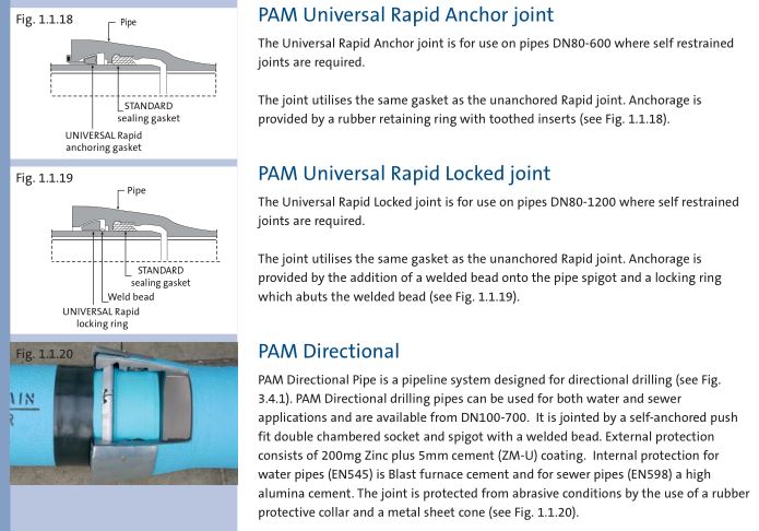 PAM Locked Joint Ductile Iron Pipe