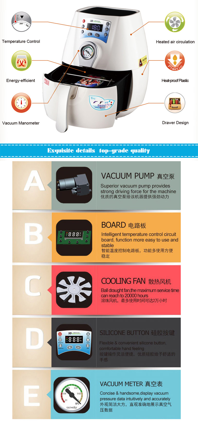 3D Multifunctional Sublimation Transfer Printing Heat Press (St-1520 C1 edition)