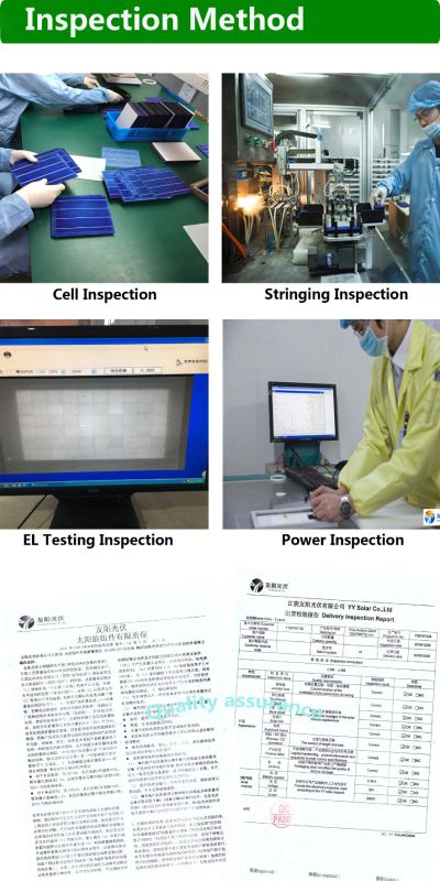 100W 150W 200W 250W 300W 330W Photovoltaic Panel, Efficient Solar Module