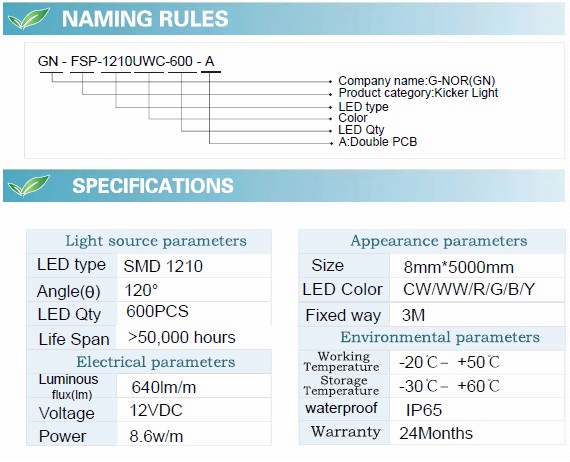 Non-Waterproof Flexible 3528 Strips (120LEDs/M)