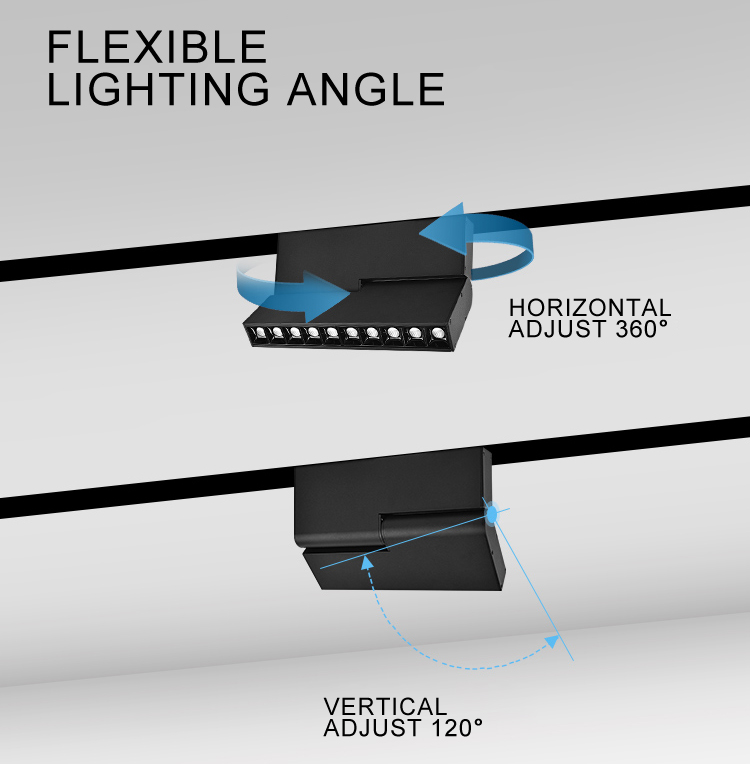 Led Magnetic Track Light