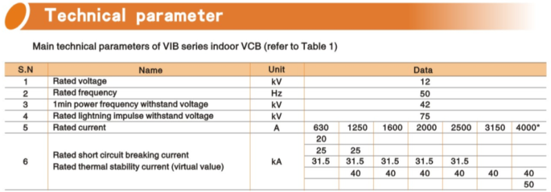 Indoor High Voltage Vacuum Circuit Breaker (VIB-12)