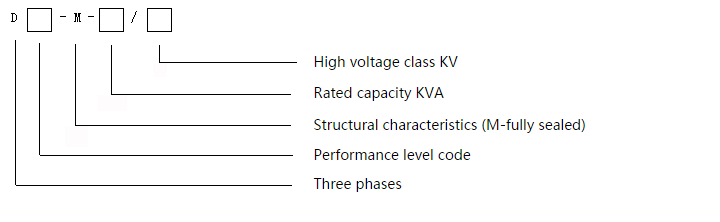 D11 Single Oil-Immersed Distribution Transformer