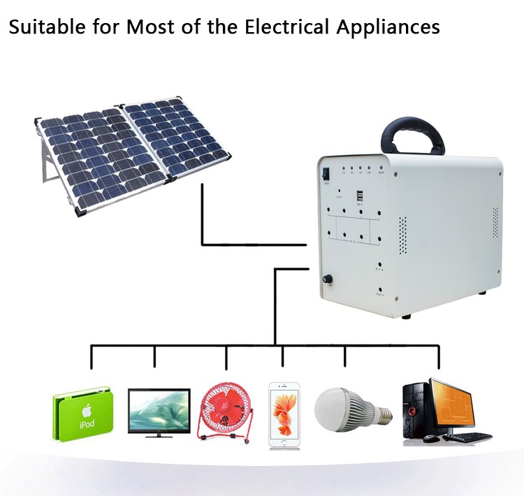 AC 20W Output Solar Power Generator System for Home