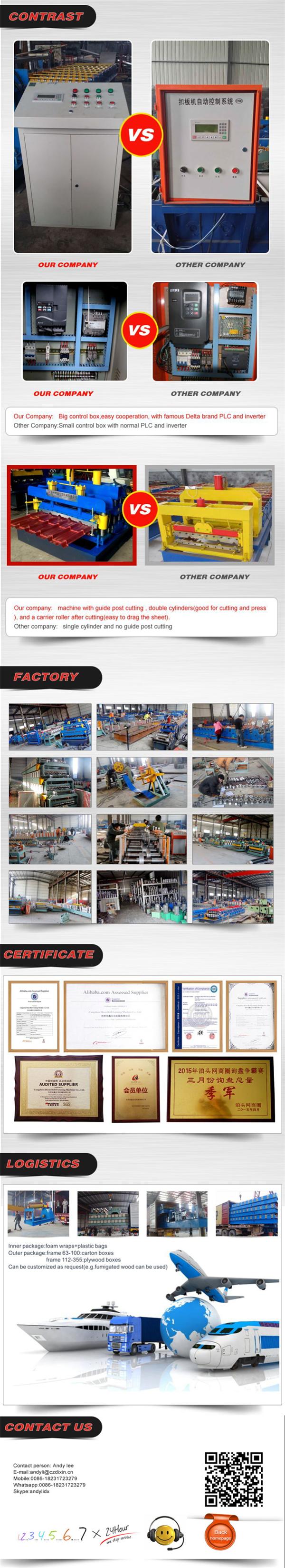 Dx 1080 Metal Roof Roll Forming Machine for Russia