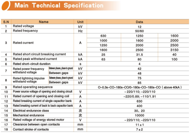 Zn12-12 Indoor High-Voltage Vacuum Circuit Breaker