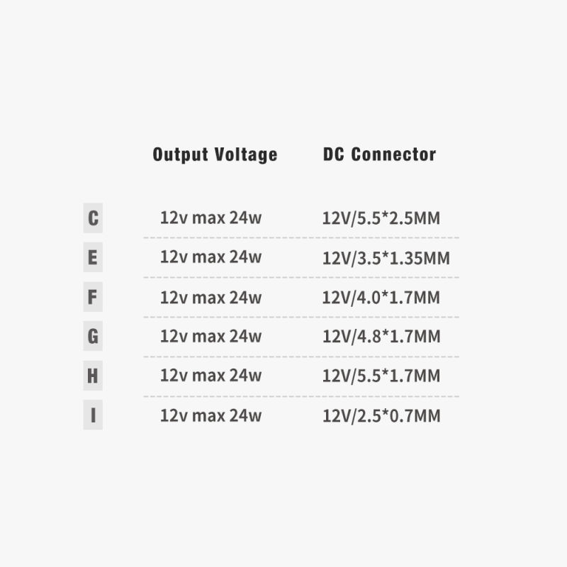 CE Approved Switching Power Supply 12V2a Universal AC DC Adapter