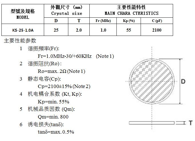 Pzt 25mm 1MHz Customized Ultrasonic Sensor Ceramic Piezo Element