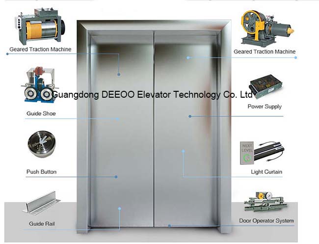 Durable Coated Steel Cargo Elevator