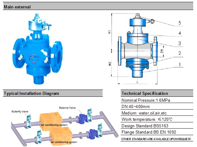 Self-Operated Balance Valve (ZL47)