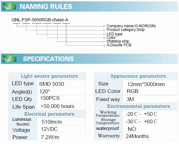 Non-Waterproof RGB Flexible Strip with Chasing (30LEDs/M)