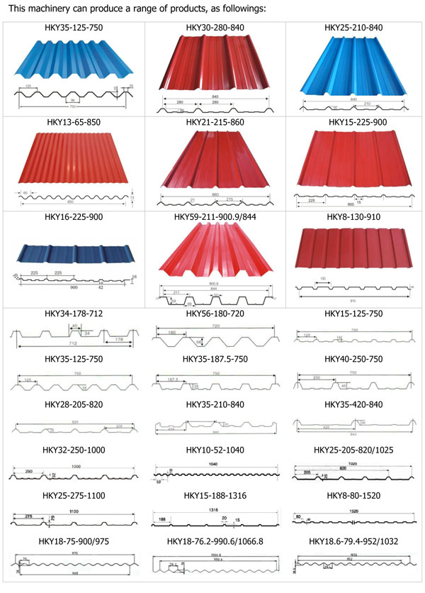 Hky Color Steel Tile Roll Forming Machine Auto-Production Line for Wall and Roof Panel